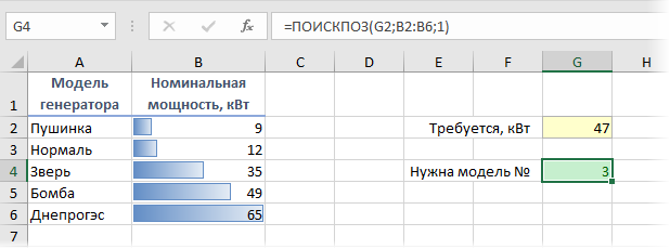 ПОИСКПОЗ поиск ближайшего наименьшего числа