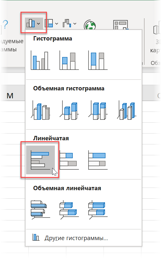 Строим диаграмму