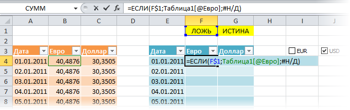 interactive-chart6.png