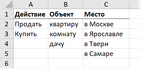 Исходные списки слов