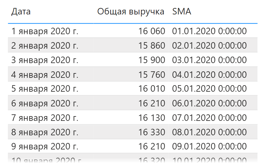 Ищем текущую дату