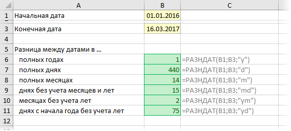 Число месяцев между датами. Посчитать разницу в датах. Разность дат в экселе. Разница между датами в месяцах excel. Как найти разницу между датами в excel.