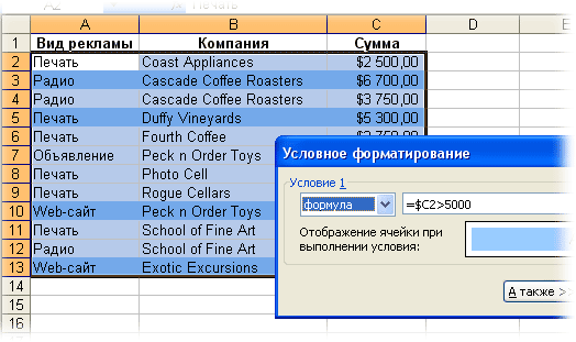 Как сделать окно выделения синим