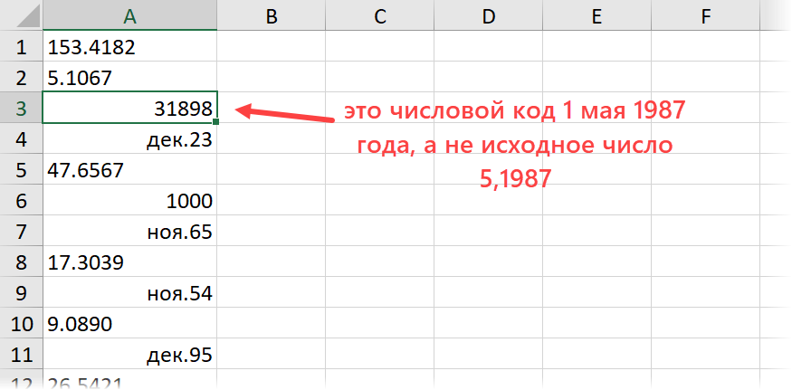 Неправильное число после изменения формата