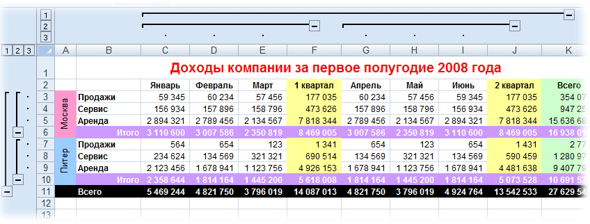 Как разрешить или заблокировать доступ к сайтам