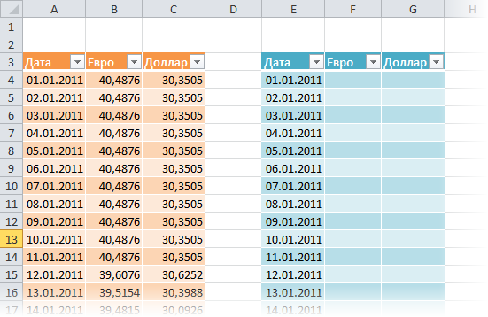 interactive-chart2.png