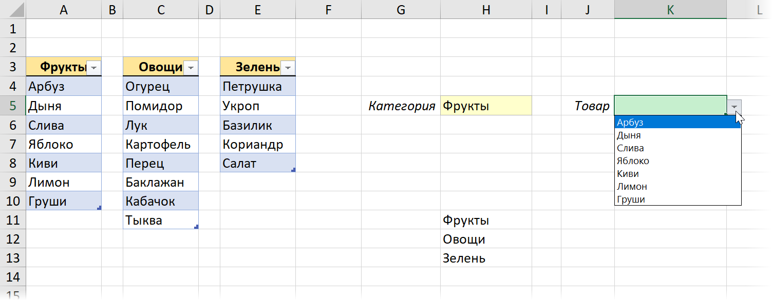 Связанные списки на умных таблицах и ДВССЫЛ