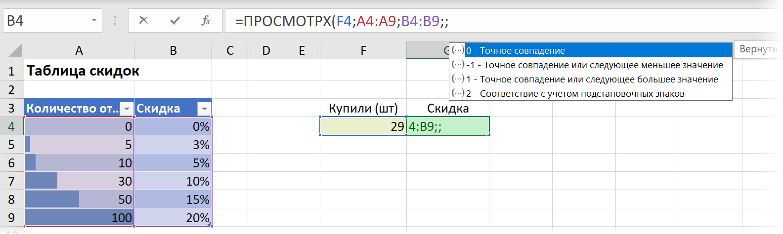 Режим сопоставления для приблизительного поиска