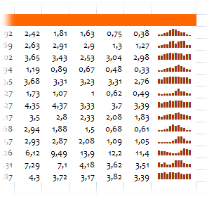 microcharts2.gif