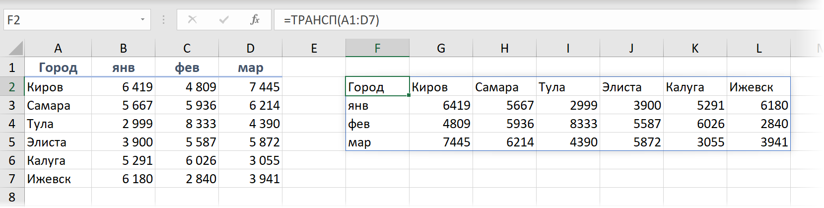 Транспонирование и динамический массив