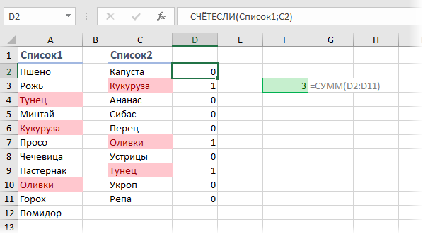 Подсчет количества совпадений отдельным столбцом