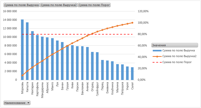 pareto16.png