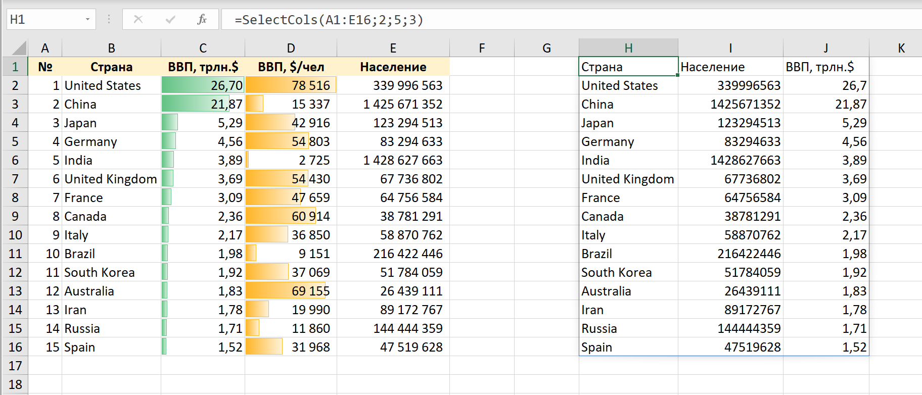 Выбор столбцов