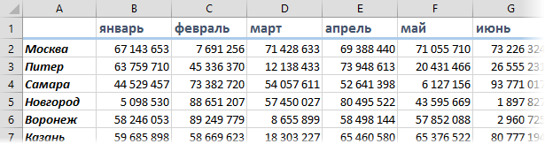 calc-without-formulas1.png