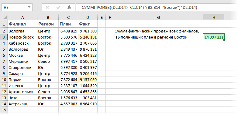 СУММПРОИЗВ по нескольким условиям