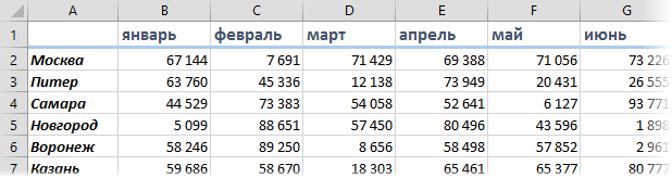 calc-without-formulas3.png