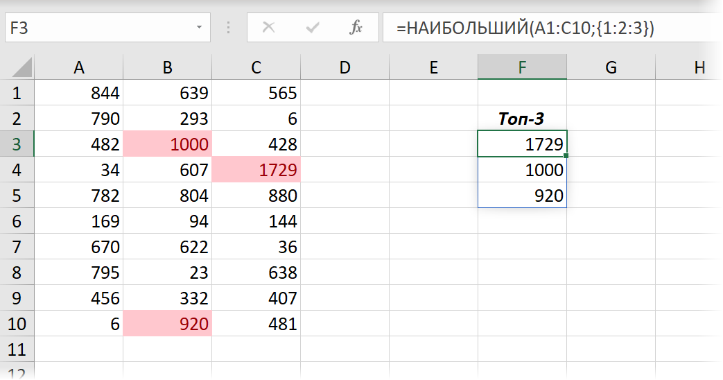 Топ-3