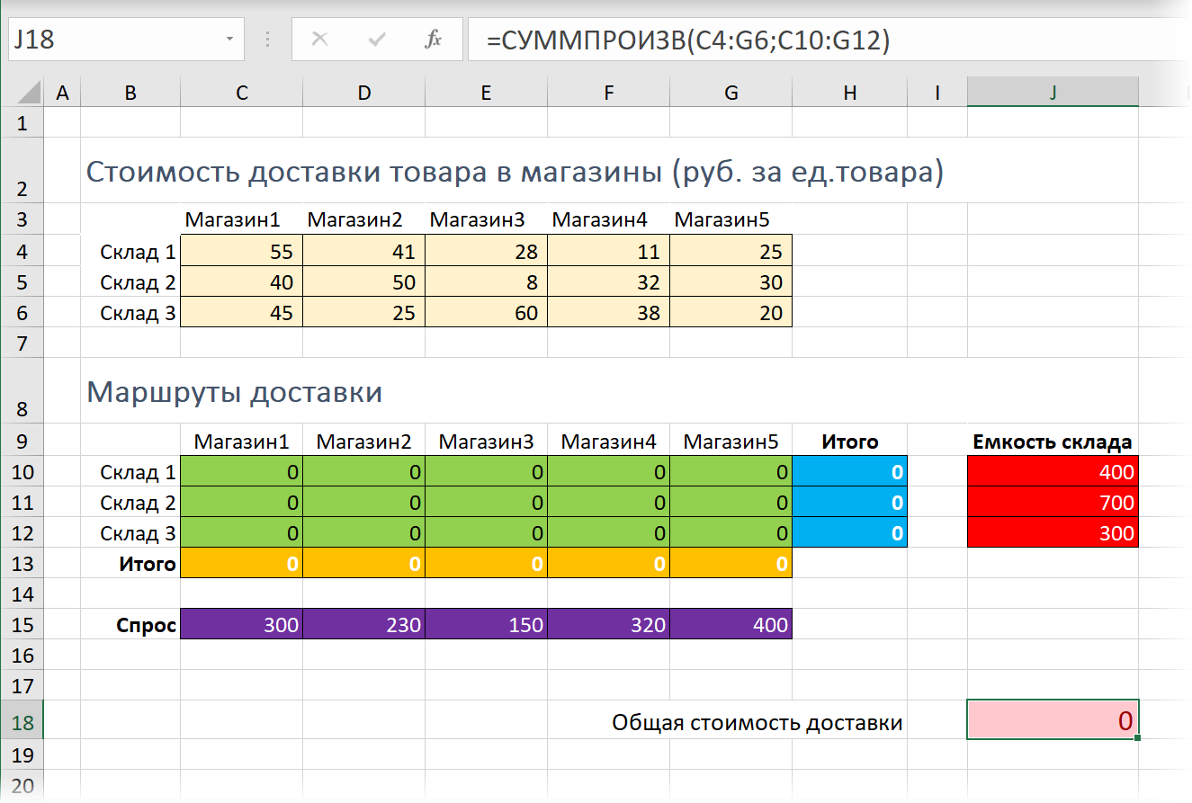 Исходная модель для оптимизации