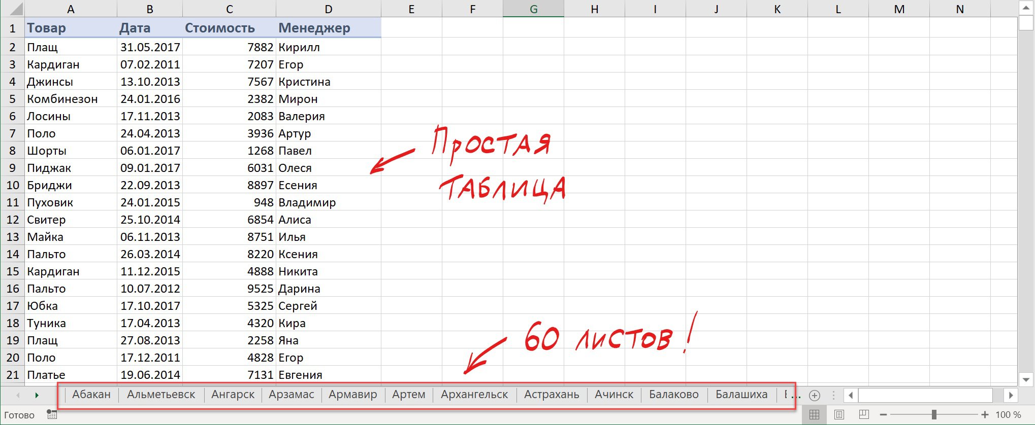 Контрольная работа по теме Решение задач с помощью задания формул и создания макросов