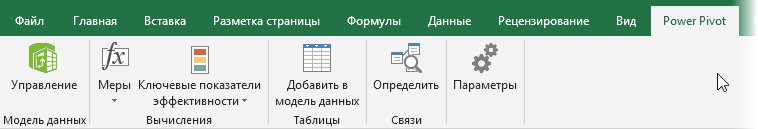 Вкладка надстройки Power Pivot