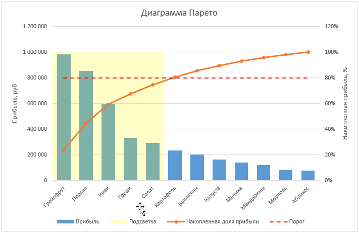 pareto18.png