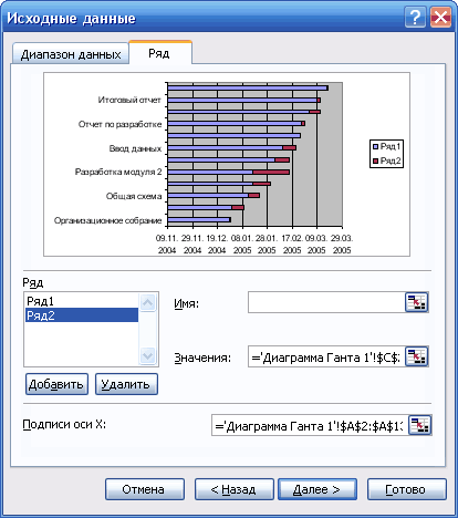 gantt4.gif