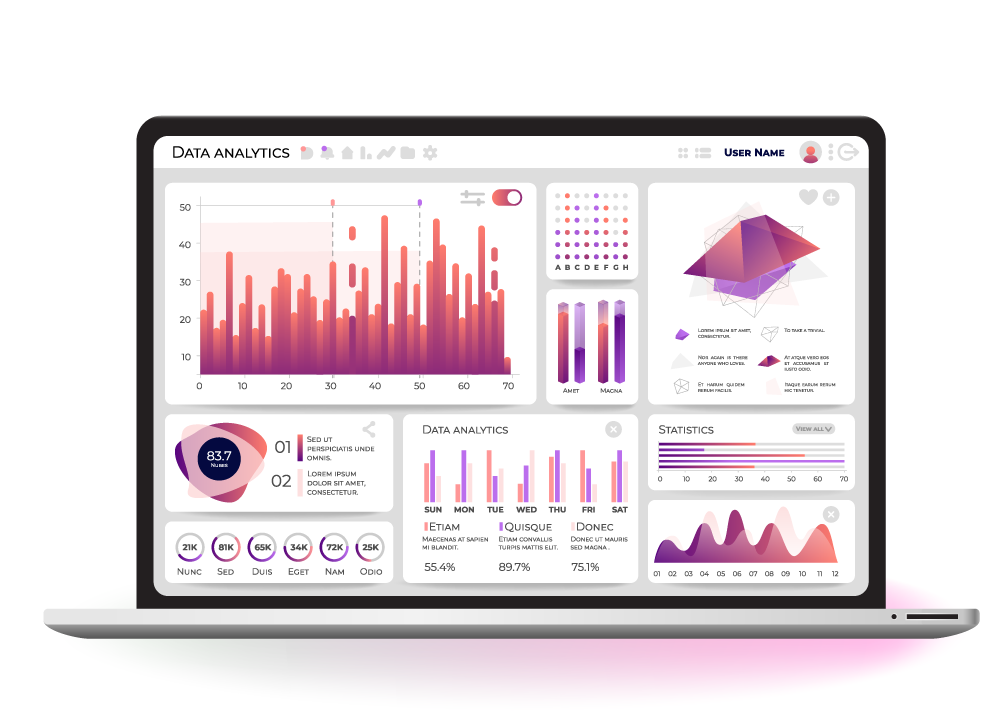 Создание дашбордов в Power BI