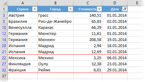 как в ворде в таблице убрать жирную линию