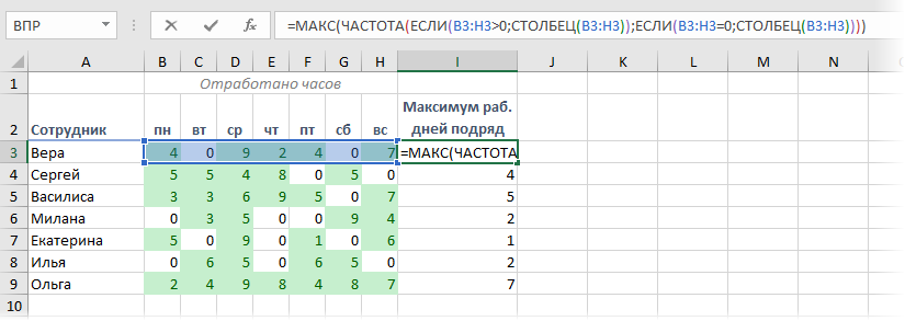 Самая длинная победная серия