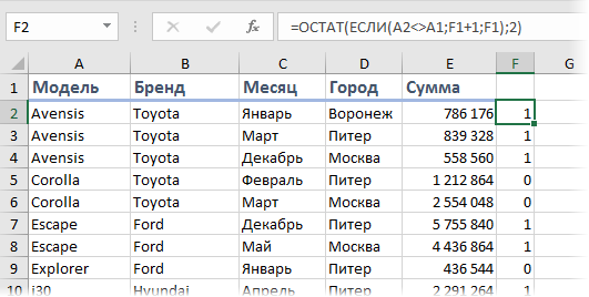 Считаем остаток