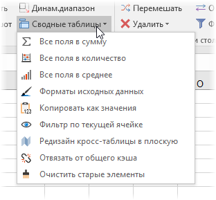 Инструменты сводных таблиц