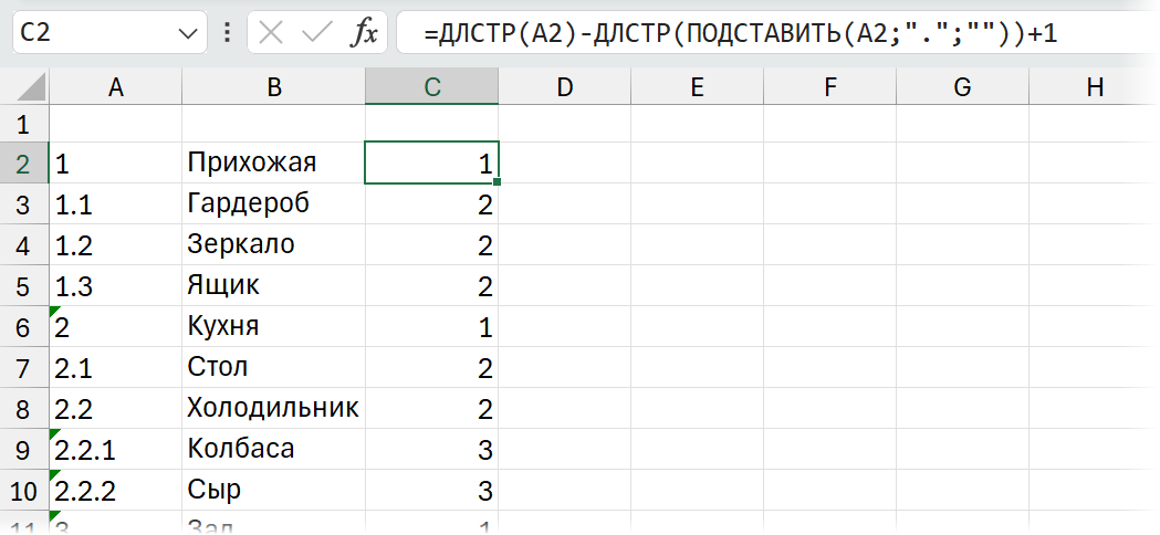 Формула определения уровня