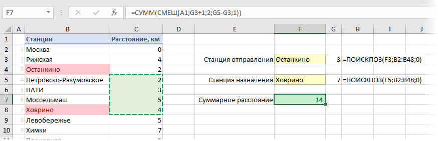 Суммируем ячейки из динамического окна на листе функцией СМЕЩ