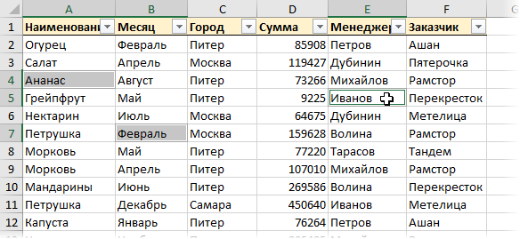 Фильтр по выделенным ячейкам - выделяем